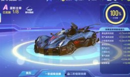 飞车手游爆料最新公告,全新版本即将上线，精彩活动等你来战！